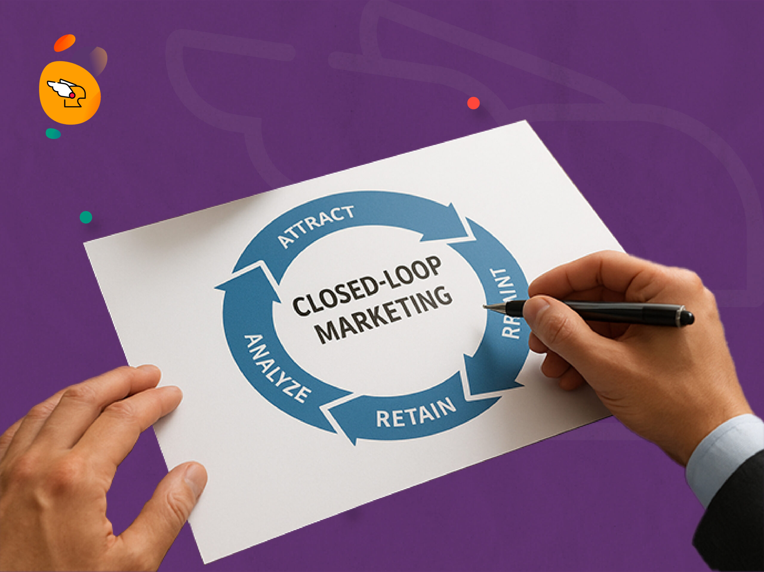 Closed Loop Marketing