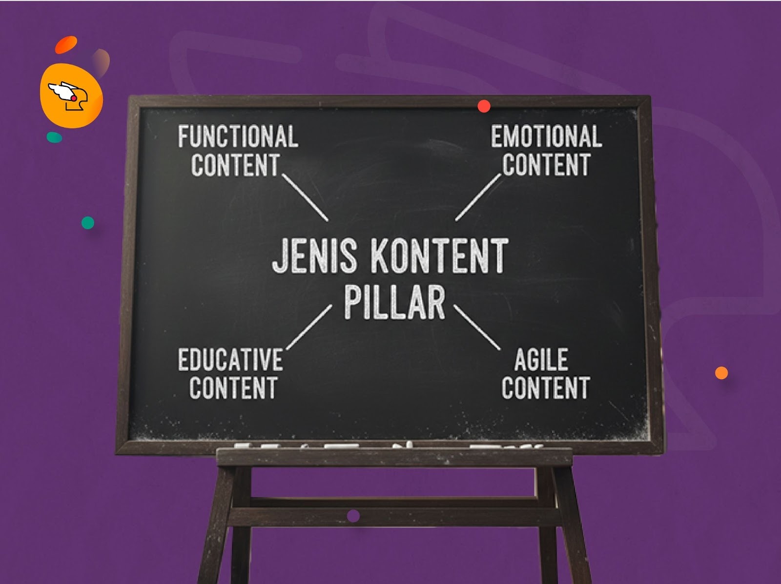 Content Pillar Strategy