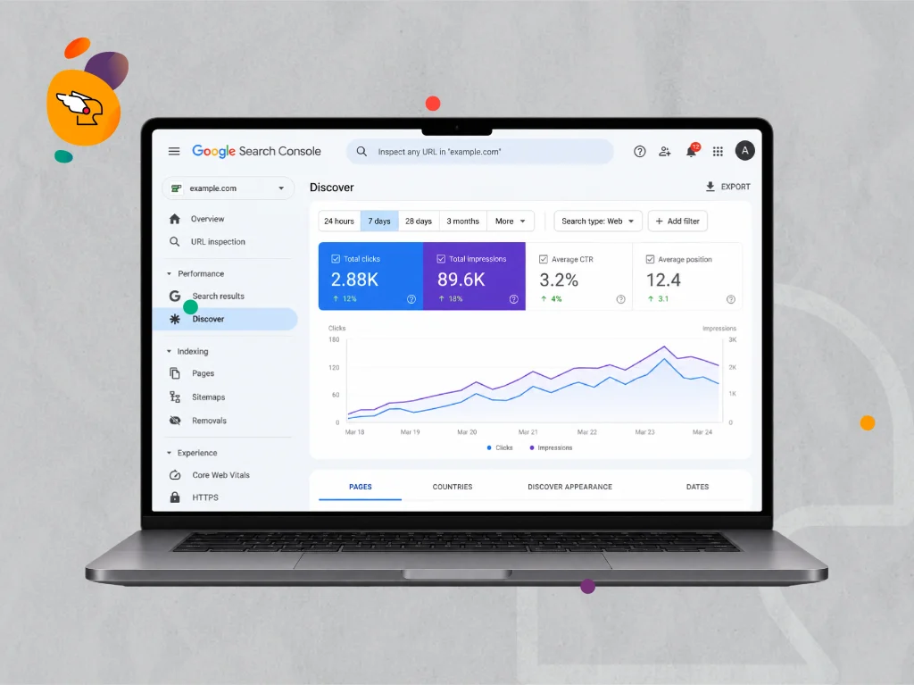 memantau performa google discover
